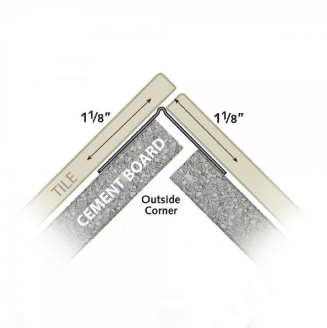 Strait-Flex® Tile Tape